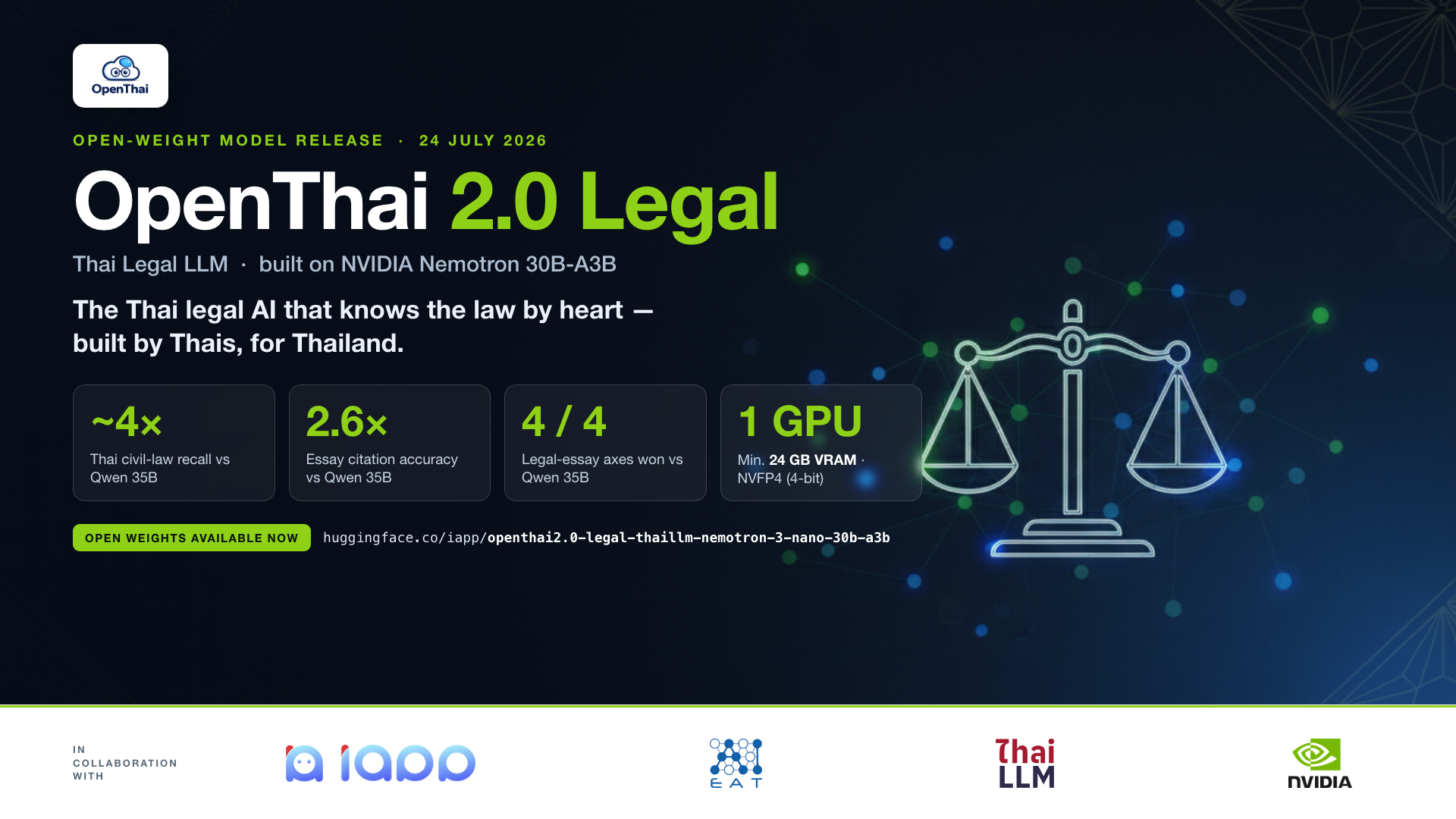 OpenThai 2.0 Legal — open-weight Thai legal LLM
