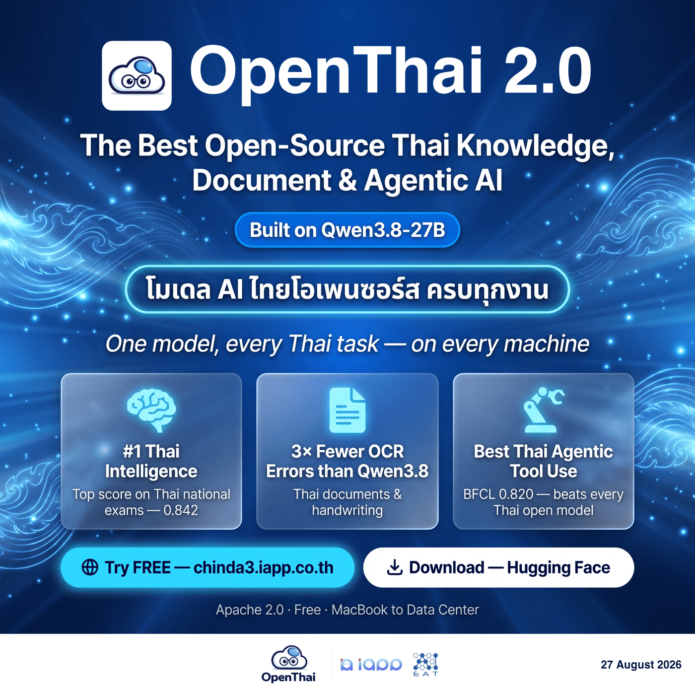 OpenThai 2.0 — 开源泰语知识、文档与智能体 AI